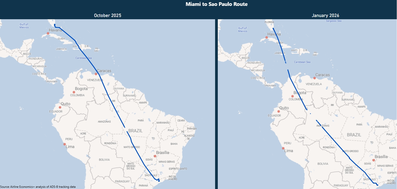 miami-to-sao-paulo.jpg