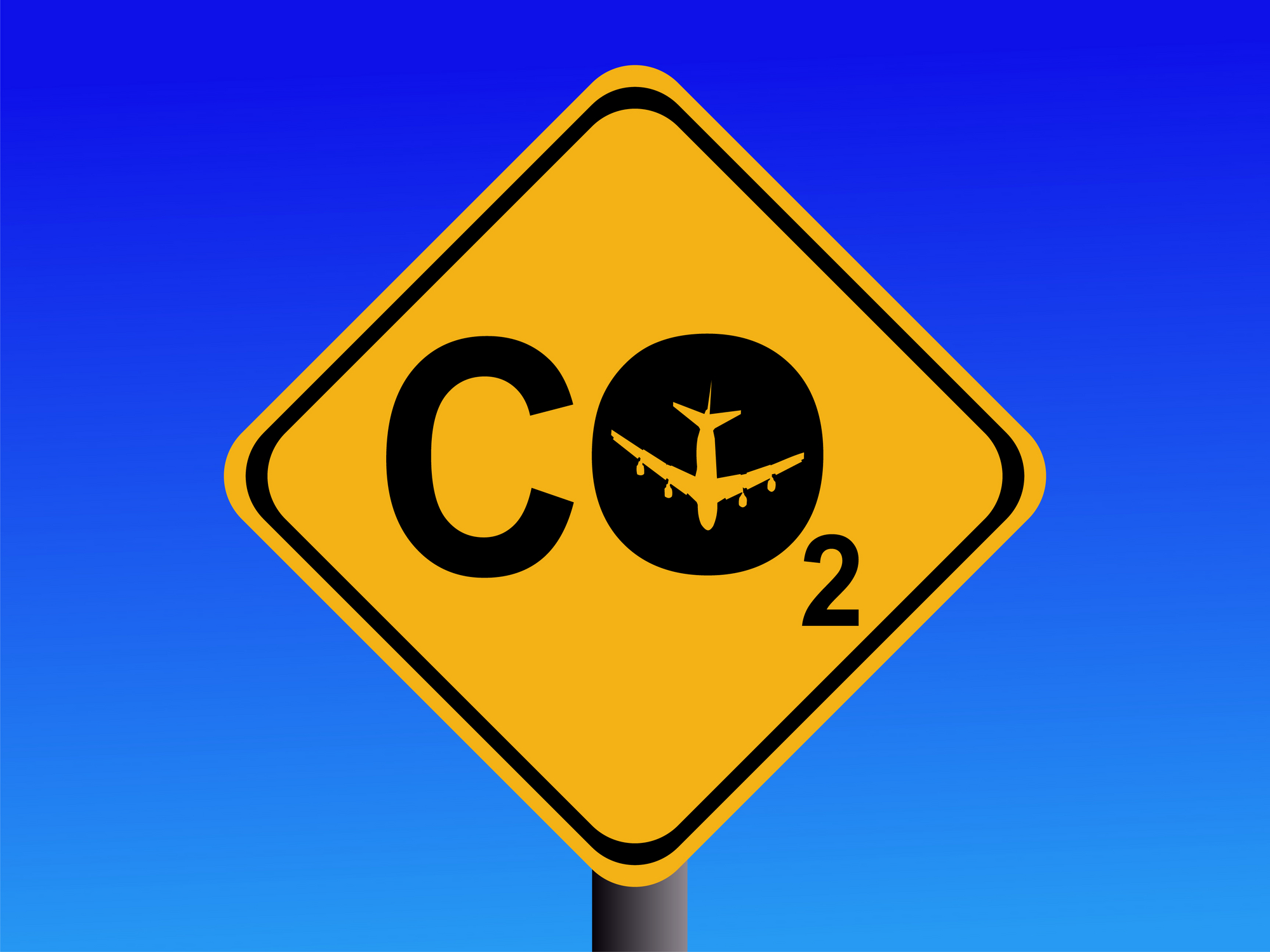De-carbonising aviation