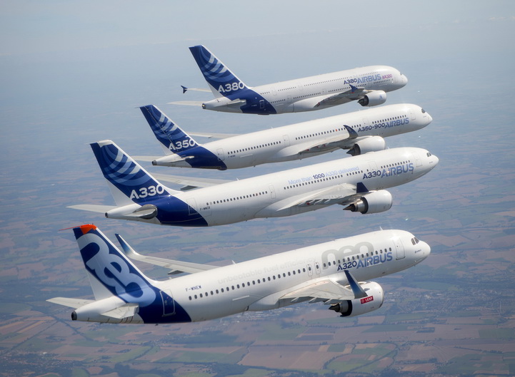 Airbus announces full-year 2017 results