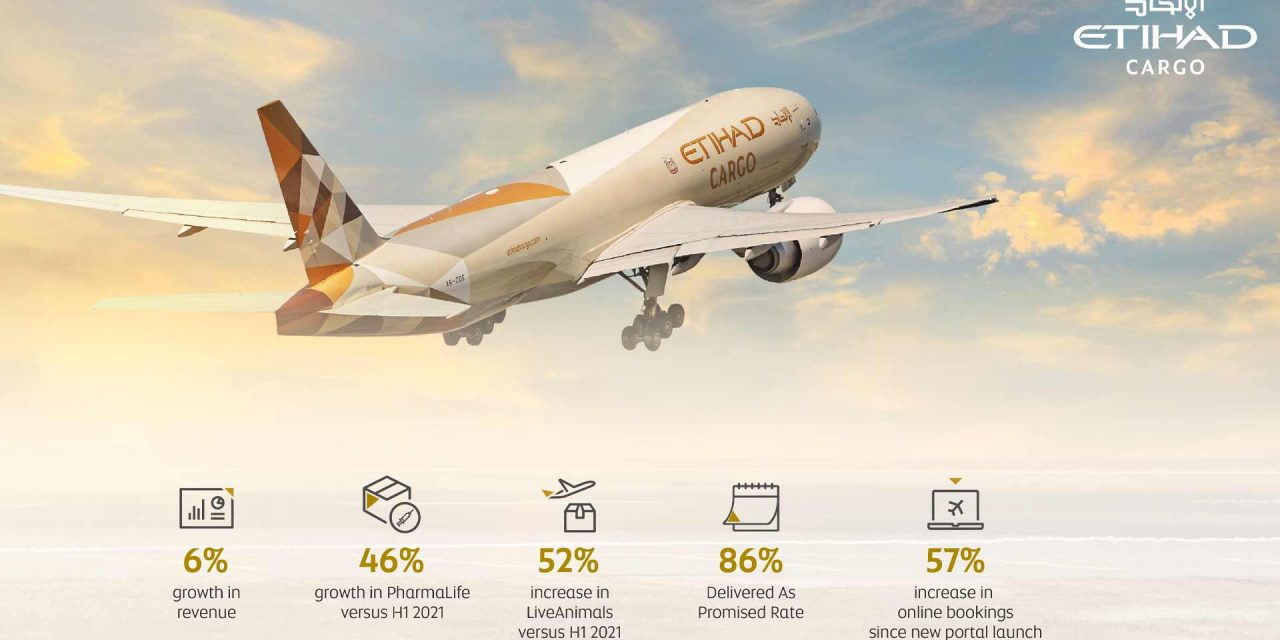 Etihad Cargo posts mid-year revenue increase