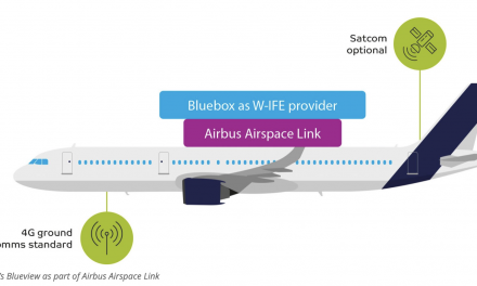 Jetstar signs Bluebox digital platform on Airbus fleet
