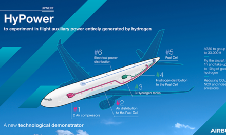 Airbus to trial hydrogen-fuelled auxiliary power in-flight