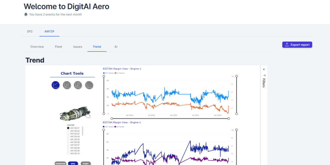 ITP Aero launches AI engine management platform